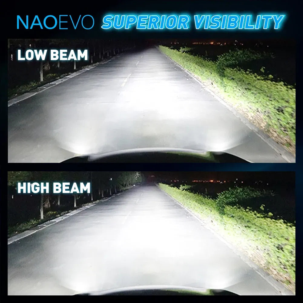 Emitting Color: Blue, Ships From: CHINA - NAOEVO H7 LED Canbus H4 Lamp 140W 16800LM Anti Error HB4 6000K luces Led HB3 9005 H11 Car Headlight Bulb farol do carro lmpadas