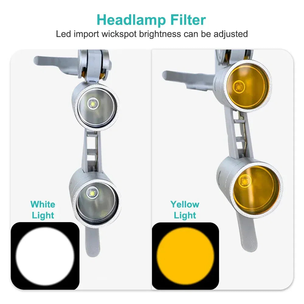 Color: 4 - Dental LED Head Light Lamp For Magnification Binocular Loupes Denspay 5W Light 2.5X 3.5X Dentisit Surgical Headlight Lab Tools