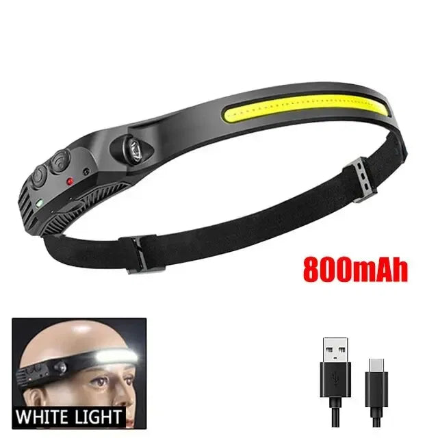 Emitting Color: Blue - COB LED Headlamp Induction Head Lamp Built-in Battery USB Rechargeable Head Flashlight Outdoor Camping Fishing Sensor Headlight