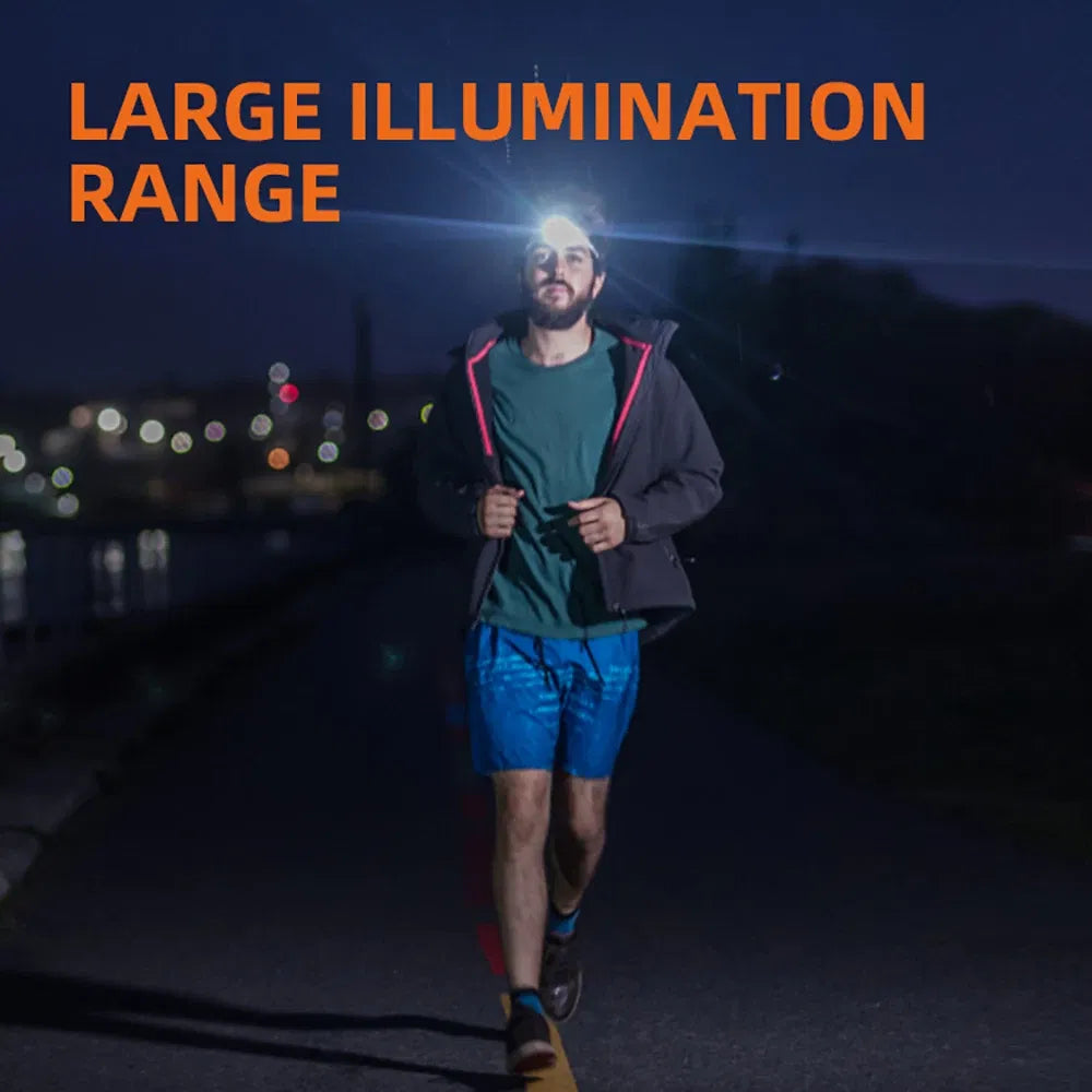Emitting Color: RGB, Ships From: CHINA - New SUPERFIRE HL75 Series Mini LED Headlamp USB-C Rechargeable Flashlight Powerful Headlight Outdoor Fishing Camping Lantern
