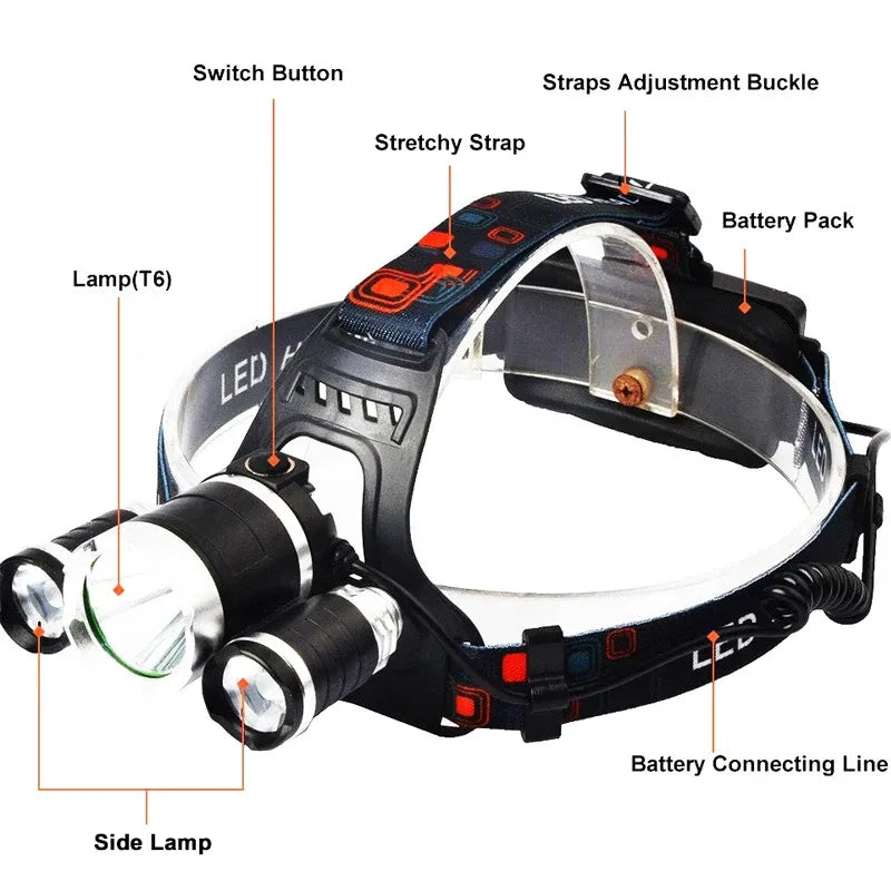 Emitting Color: Cold White, Ships From: CHINA - ZK20 LED Headlamp 8000 Lumen Torch Flashlight Headlight Waterproof Head Light Camping Hiking Fishing Mining Light Lamp Torch