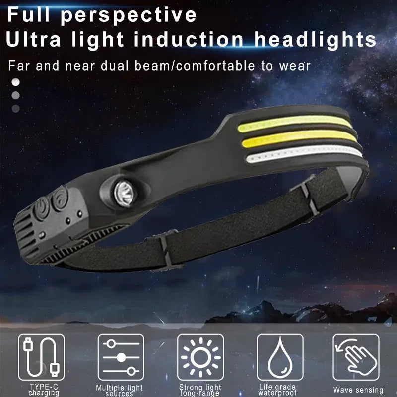 Emitting Color: Red - Induction Headlamp COB LED Sensor Head Lamp Built-in Battery Flashlight USB Rechargeable Head Torch 5 Lighting Modes Headlight