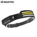 Emitting Color: green - Induction Headlamp COB LED Sensor Head Lamp Built-in Battery Flashlight USB Rechargeable Head Torch 5 Lighting Modes Headlight