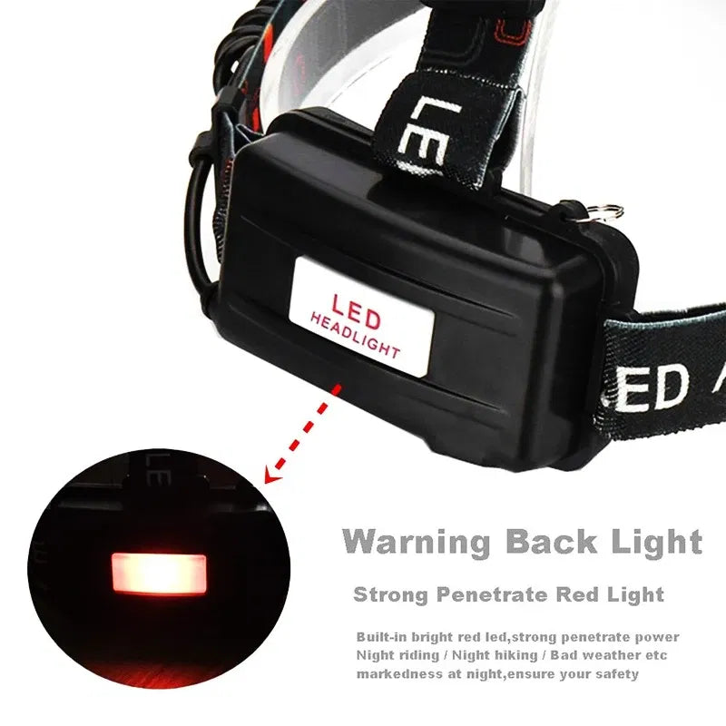 Emitting Color: Red, Ships From: CHINA - ZK20 LED Headlamp 8000 Lumen Torch Flashlight Headlight Waterproof Head Light Camping Hiking Fishing Mining Light Lamp Torch