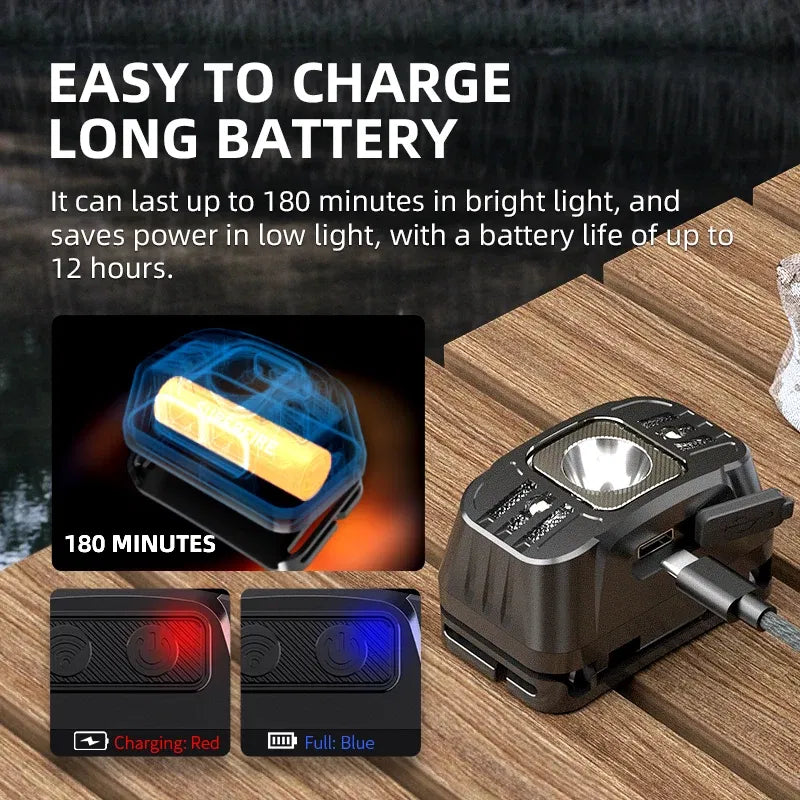 Emitting Color: RGB, Ships From: CHINA - New SUPERFIRE HL75 Series Mini LED Headlamp USB-C Rechargeable Flashlight Powerful Headlight Outdoor Fishing Camping Lantern