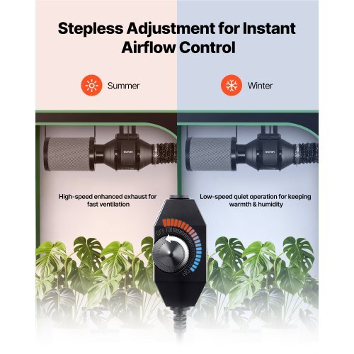 4" Air Filtration Kit, 180 CFM  Inline Duct Fan with Speed Controller, Carbon Filter & Ducting Ventilation System for Heating Cooling Booster, Grow Tents, Hydroponics