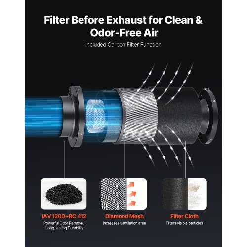 6" Air Filtration Kit, 180 CFM Inline Duct Fan with Speed Controller, Carbon Filter & Ducting Ventilation System for Heating Cooling Booster, Grow Tents, Hydroponics