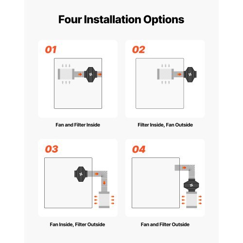 6" Air Filtration Kit, 180 CFM Inline Duct Fan with Speed Controller, Carbon Filter & Ducting Ventilation System for Heating Cooling Booster, Grow Tents, Hydroponics